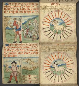 Ariete e Toro, da Almanacco, contenente tabella delle lettere dominicali e numeri d