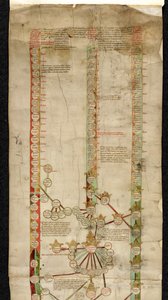 Genealogia di Edoardo IV d