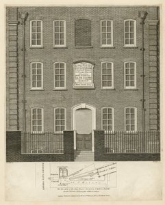 Case di Carità, Bishopsgate da English School