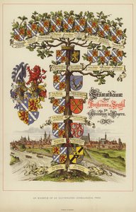 Esempio di un albero genealogico illuminato da English School