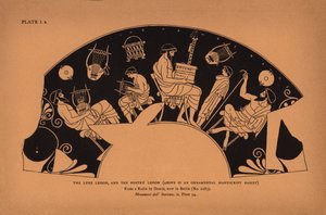 Educazione greca antica: La lezione di lira e la lezione di poesia, sopra un cestino manoscritto ornamentale (litografia)