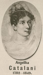 Angelika Catalani da English School