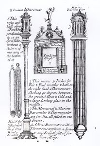 Illustrazione annotata di barometri pendenti, diagonali e marini da English School