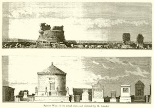 Via Appia: nel suo stato attuale e restaurata da M. Ancelet