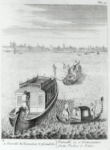 Avvicinamento a Venezia via acqua da Padova, da Alcune osservazioni fatte viaggiando attraverso la Francia, l