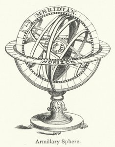 Sfera armillare (incisione)