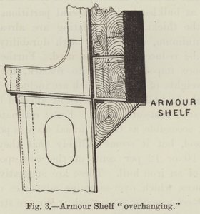 Mensola dell
