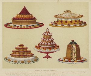 Pasticceria artistica (dolce) da English School