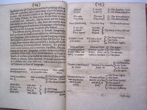 Pagine da The ground-work, or foundation laid, (or so intended) for the framing of a new perfect language: and an universal or commonwriting di Francis Lodowyck, pubblicato a Londra, 1652 da English School