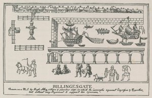 Billingsgate, 1598 da English School