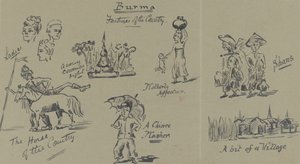 Birmania, Caratteristiche del Paese da English School