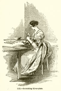 Lucidatura dell