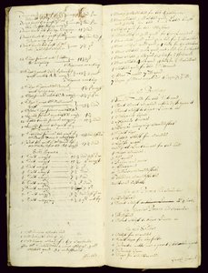 Libro lungo dei bursari, che mostra un inventario iniziato nel 1631 da English School