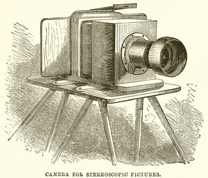Macchina fotografica per immagini stereoscopiche