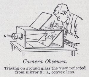 Camera oscura