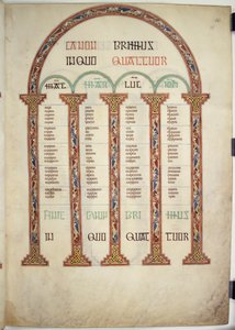 Tavola Canonica, illustrazione dai 
