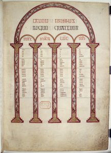 Tavole canoniche, illustrazione dai 