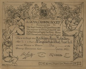 Certificato rilasciato dalla Royal Drawing Society da English School
