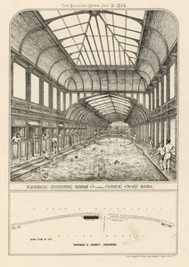 Bagni di Charing Cross