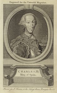 Carlo III, Re di Spagna da English School