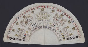 Grafico che mostra i ranghi e i simboli araldici dell