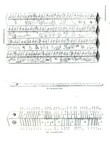 Almanacco di Clog, Tally dell