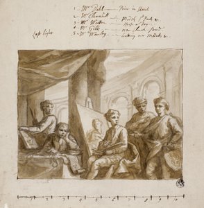 Compagnia di Pittori