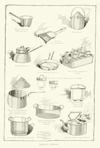 Utensili da cucina