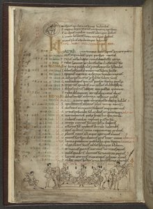 Cotton MS Julius A. VI, f.4v, Pagina del calendario per aprile: Scena di festa con tre nobili