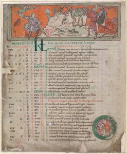 Cotton Tiberius B. V, Parte 1, f.7v Illustrazione da un 
