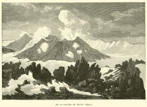 Cratere del Monte Hekla da English School