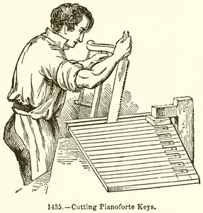 Taglio dei tasti del pianoforte da English School