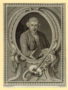 David Garrick, attore da English School