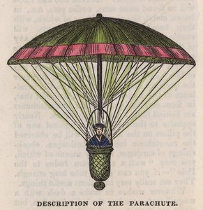Descrizione del paracadute