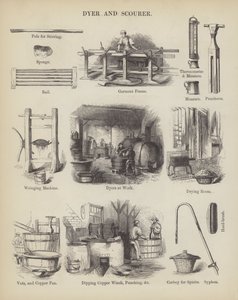 Tintore e Spazzola (incisione)