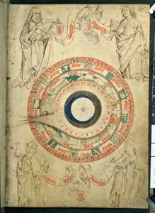 Egerton Ms 2575 fol.51 Il volvelle del Barbiere-Chirurgo, fine XV secolo da English School