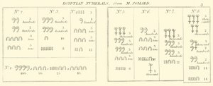 Numeri egiziani, da M Jomard