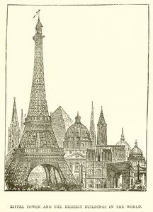 Torre Eiffel e gli edifici più alti del mondo da English School