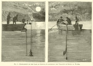 Esperimento sul Lago di Ginevra, per determinare la velocità del suono nell