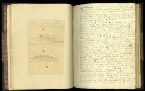 Estratti da lettere scritte durante un viaggio nelle parti occidentali degli Stati Uniti..., di Elias Fordham Pym, 1818 da English School