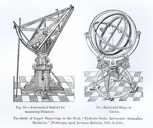 Facsimile di incisioni in rame da Tychonis Brahe Astronomiae Instauratae Mechanica, 1602 da English School