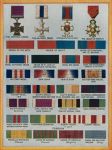 Ordini, decorazioni e medaglie famose da English School