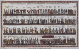 Forma della Processione per l