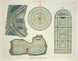 Quattro piani per orti, da Hints on the Formation of Gardens and Pleasure Grounds di John Claudius Loudon (1783-1843) pubblicato 1812