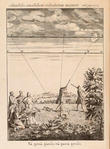Frontespizio da Il Metodo dei Flussi e delle Serie Infinite di Isaac Newton, Londra, 1736