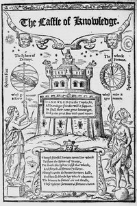 Frontespizio di The Castle of Knowledge di Robert Recorde, 1556 da English School