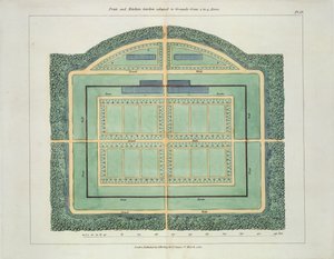 Frutteto e orto, da Suggerimenti sulla formazione di giardini e aree di piacere di John Claudius Loudon (1783-1843) pubblicato nel 1812