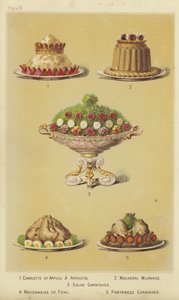 Piatti di frutta e pollame