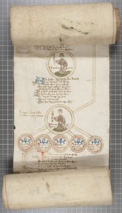 Rotolo genealogico dei re d