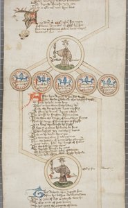 Rotolo genealogico dei re d